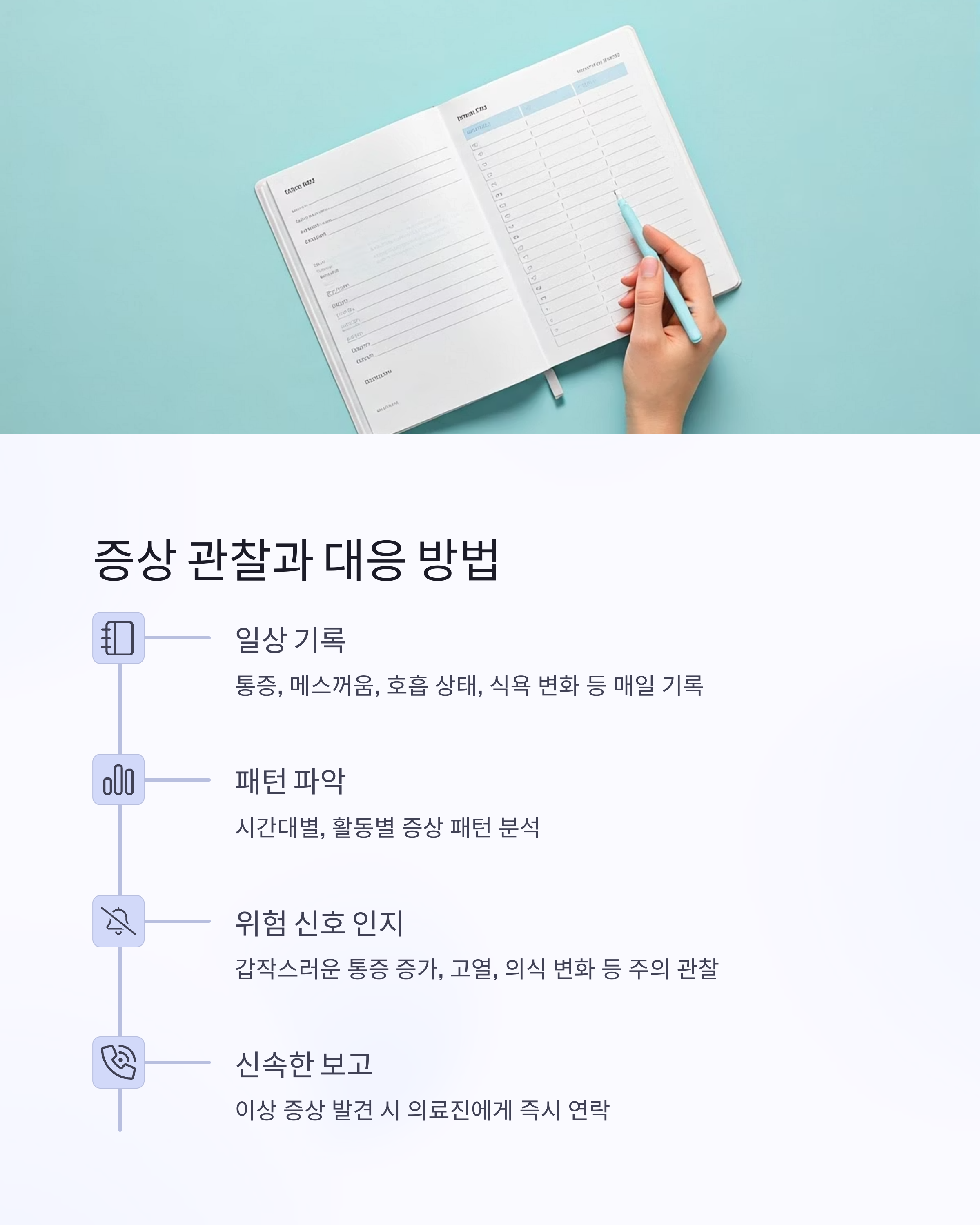 증상 관찰과 대응방법 의료일지작성