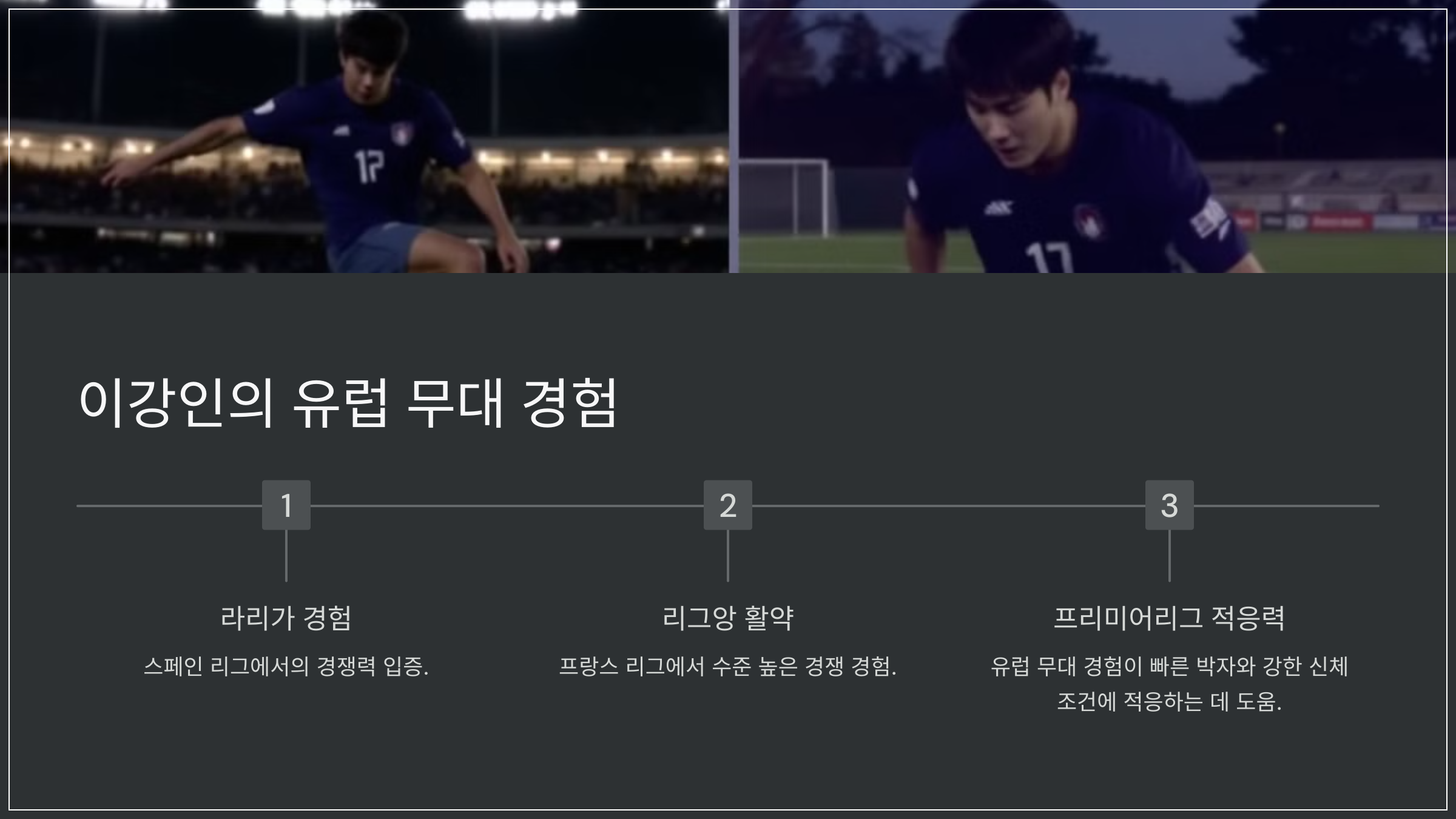 이강인의 유럽 무대 경험