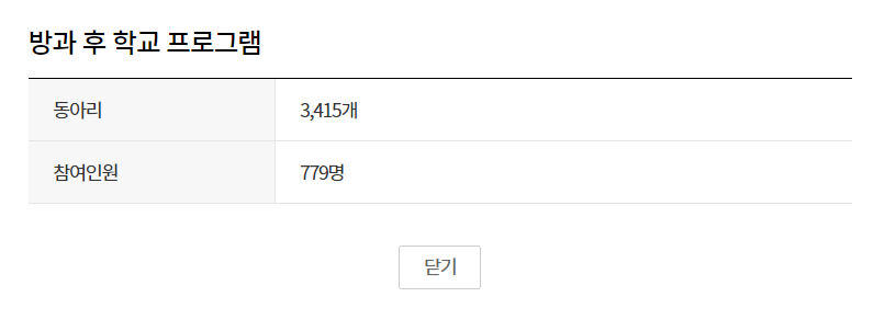 부동산 114 아파트 시세 학군정보