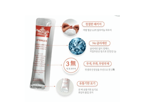 콘딤젤 효과와 피임방법