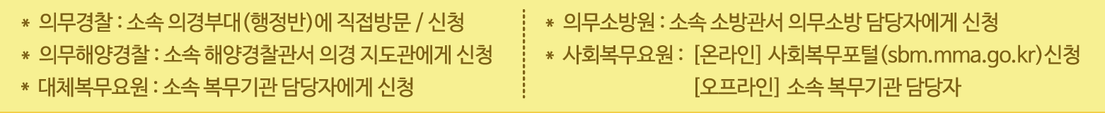 장병내일적금-가입자격확인서