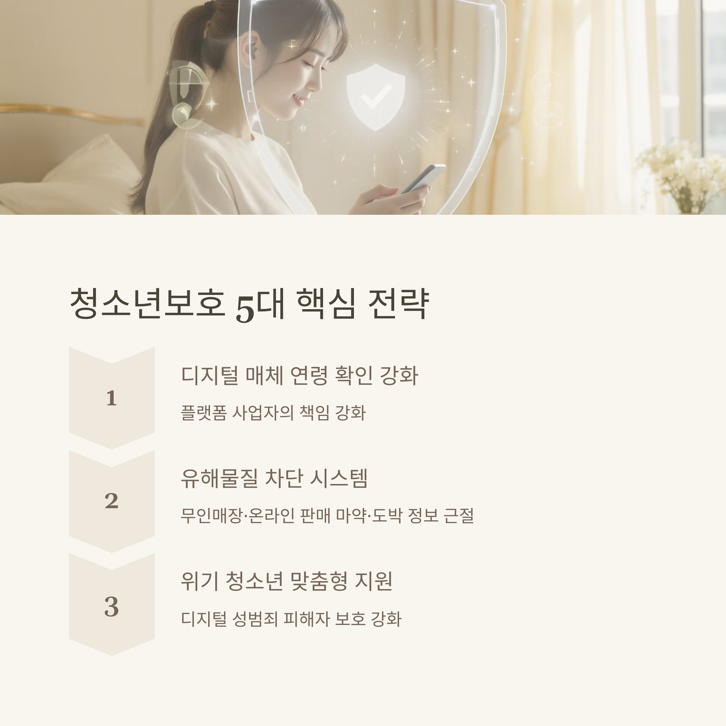 청소년 보호정책 전면 개편