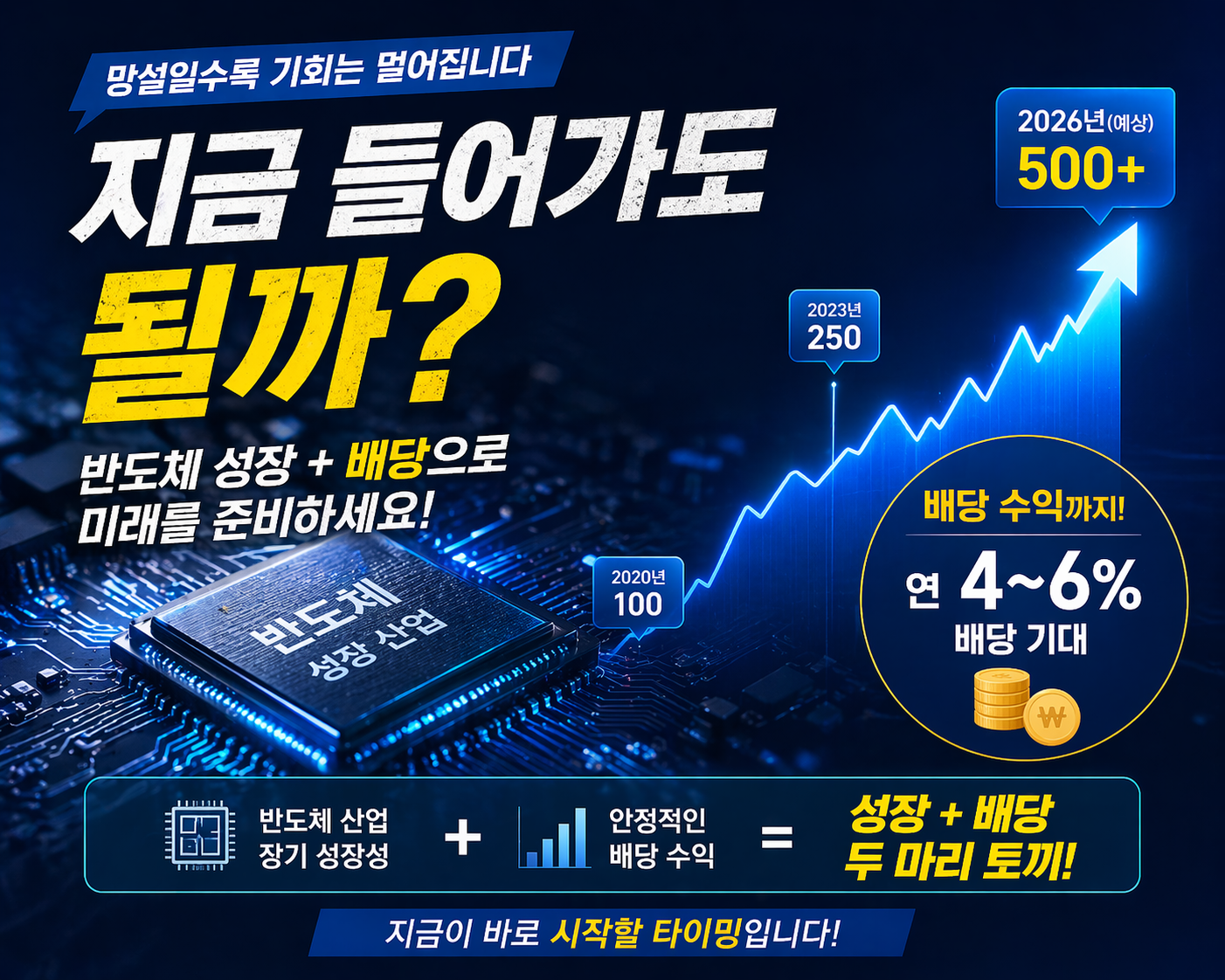 월배당 ETF관련 이미지