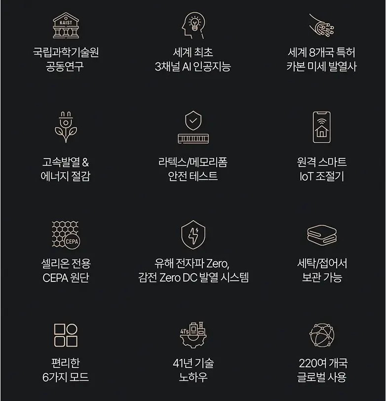 카본매트(탄소매트) 추천, 단점 및 장점
