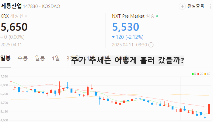 에너지고속도로 관련주 대장주 테마주 수혜주 TOP5