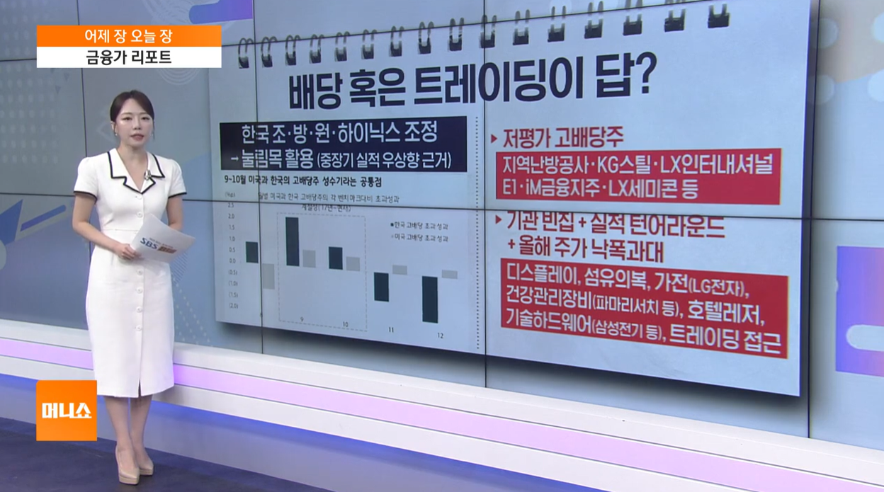 조방원 조선 방산 원전 엔터주 게임주 코스피 코스닥 시장변동성 환율 글로벌증시