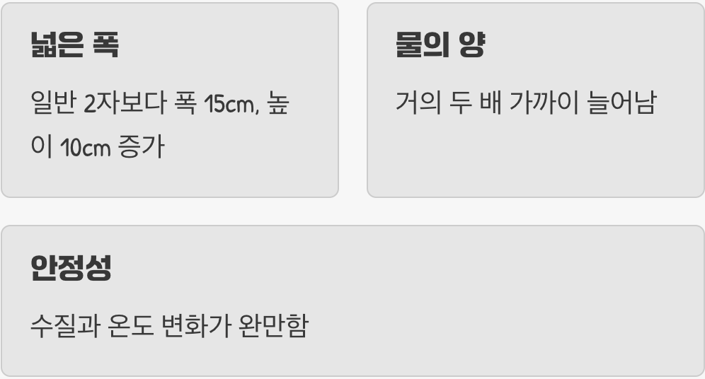 ‘광폭’이 주는 마법 같은 효과