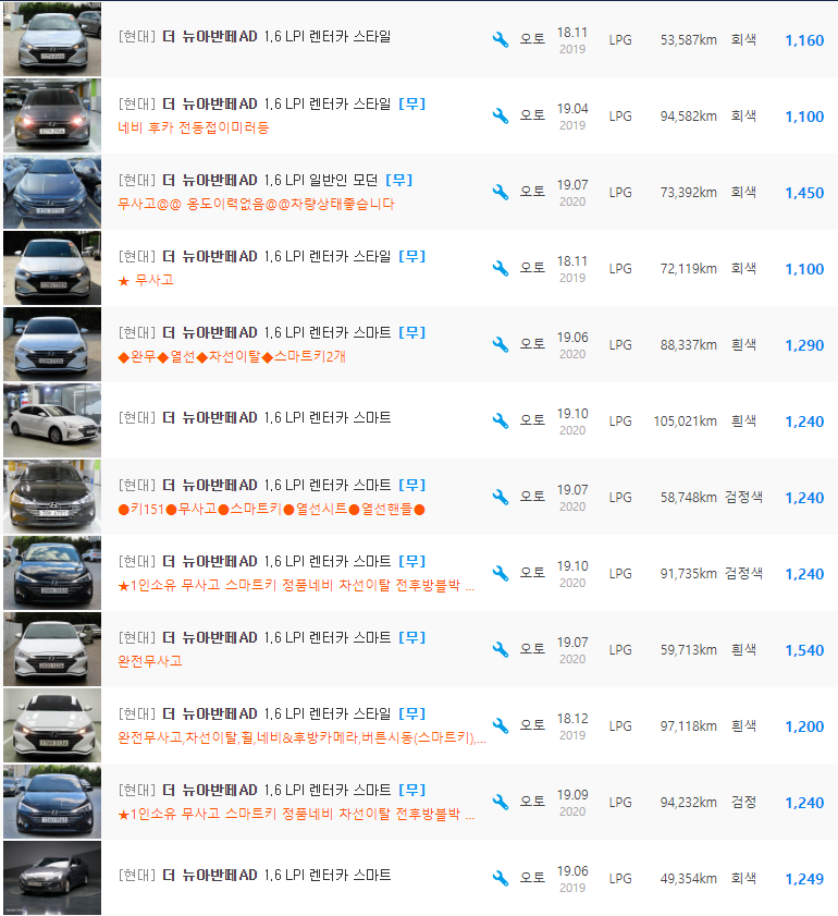 더 뉴 아반떼AD 1.6 LPI 등급 중고차 시세 : 1,000만원 ~ 1,540만원