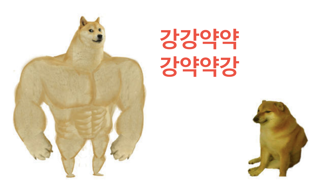 강약약강