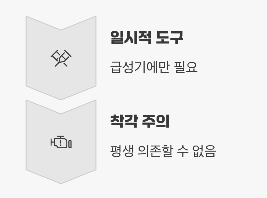 보호대는 '목발', 평생 짚고 다닐 순 없다