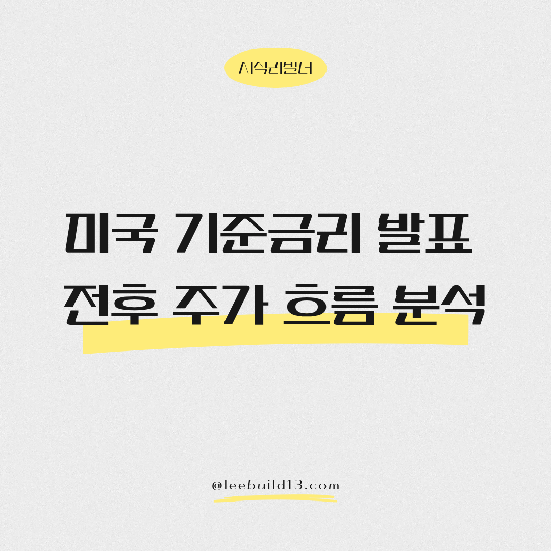 미국 기준금리 발표 전후 주가 흐름 분석
