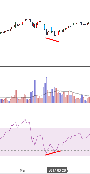 비트코인 차트2