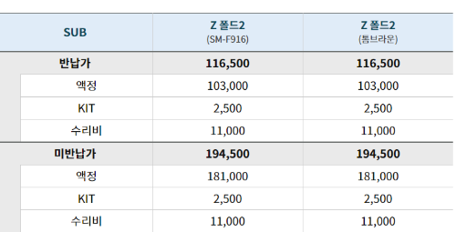 Z폴드3 Z플립2 전면 수리비용