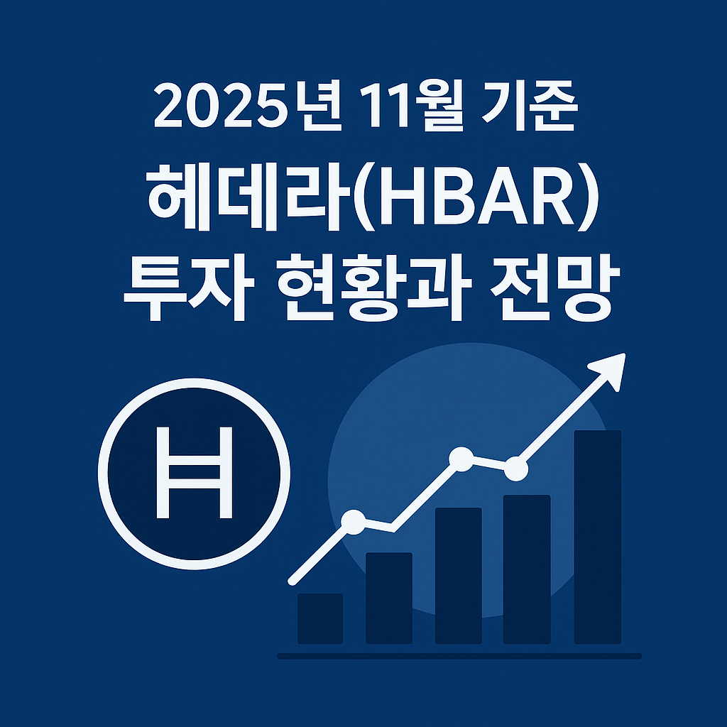 2025년 11월 기준 헤데라(HBAR) 투자 현황과 전망 이미지