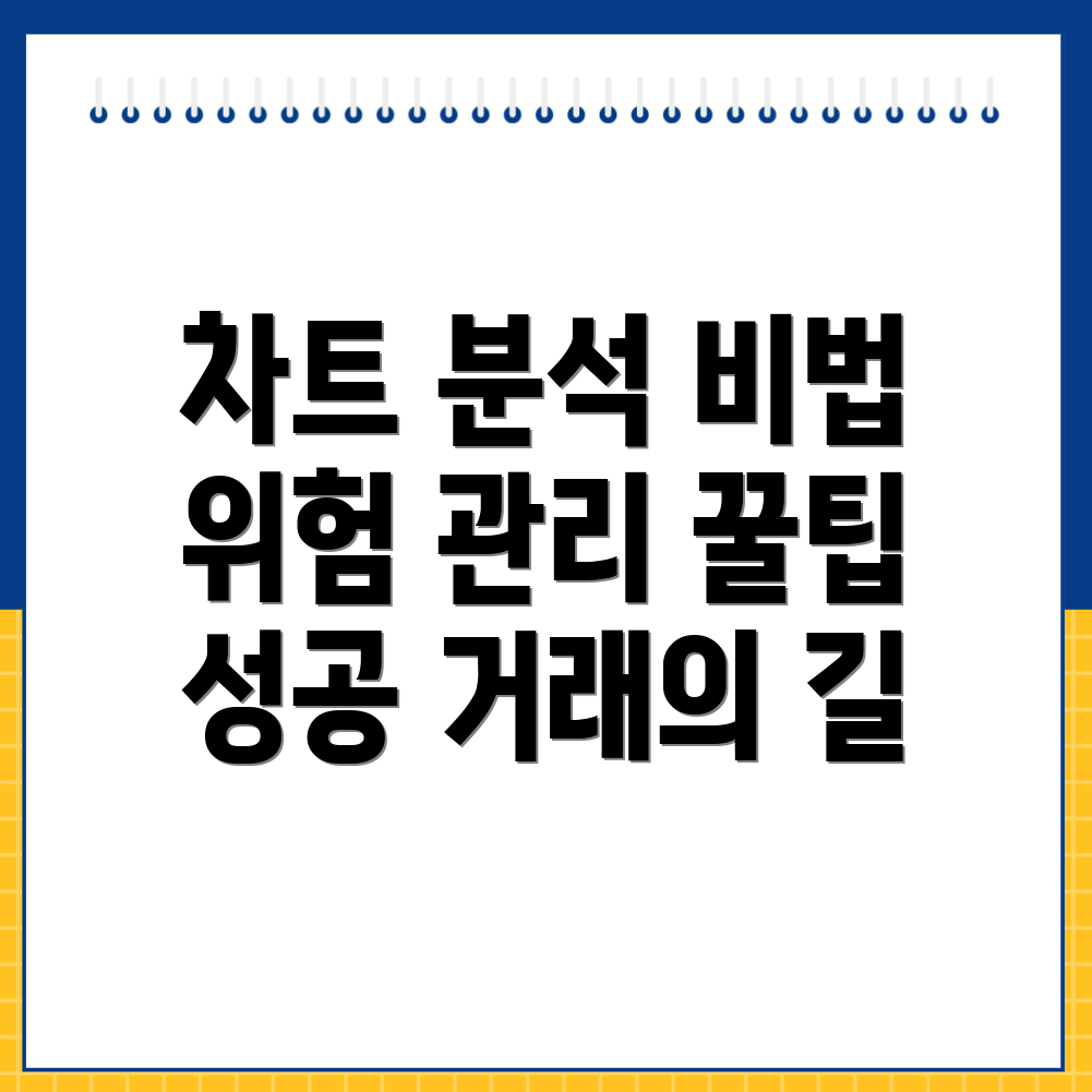 바이낸스 차트와 위험 관리 전략