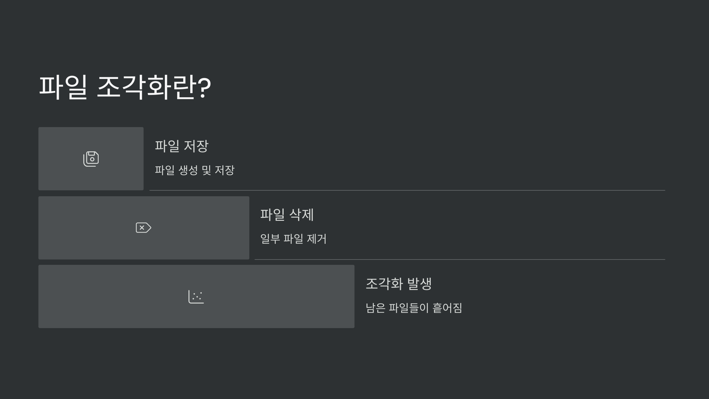 파일-조각화