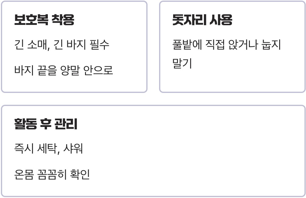 최고의 대처는 철저한 사전 방비