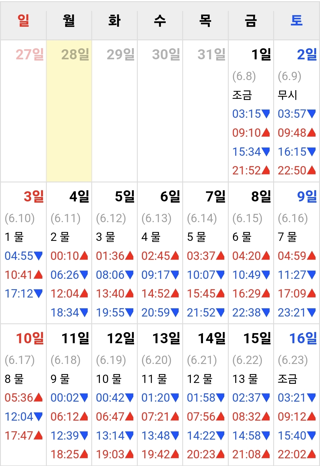 을왕리 해수욕장 2025년 8월 물때표·만조시간 샤워장 & 주차장 정보 한눈에!