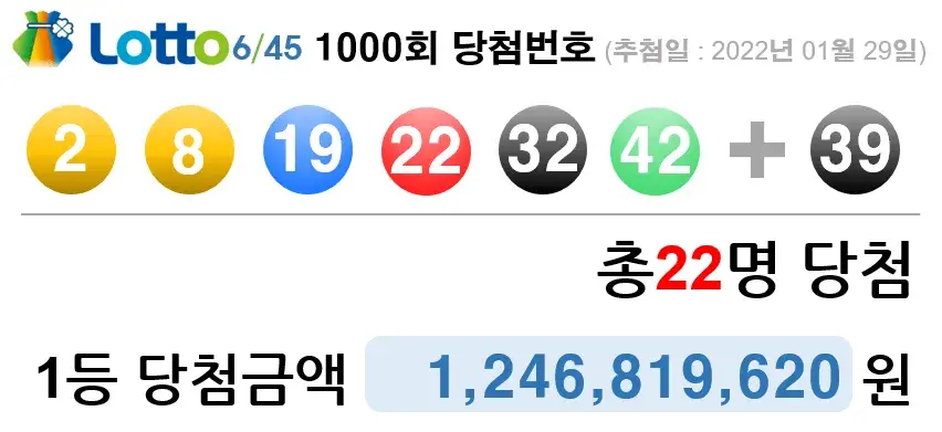 1000회 1등 당첨 번호