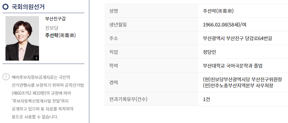 진보당 주선락 후보