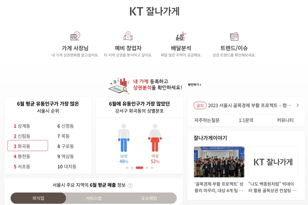 잘나가게