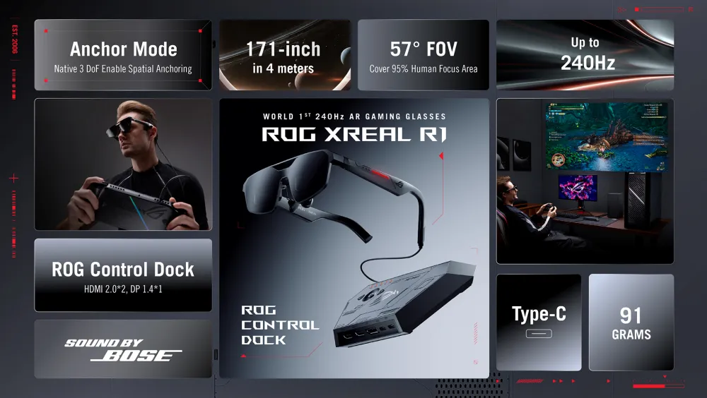 ROG 엑스리얼 R1 주요 스펙