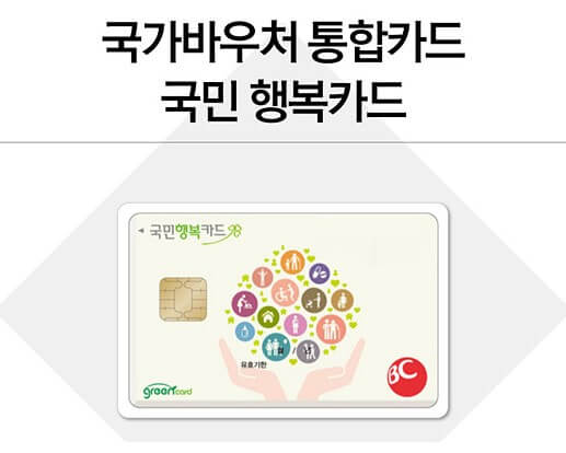 국민행복카드