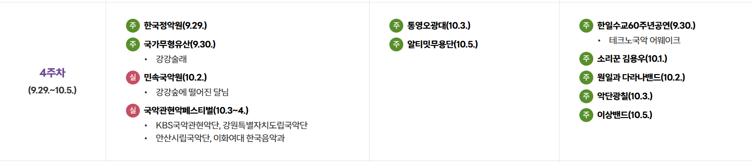 2025 영동국악엑스포 사전예매 꿀팁과 즐길거리 총정리