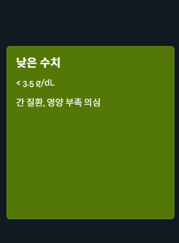낮은수치