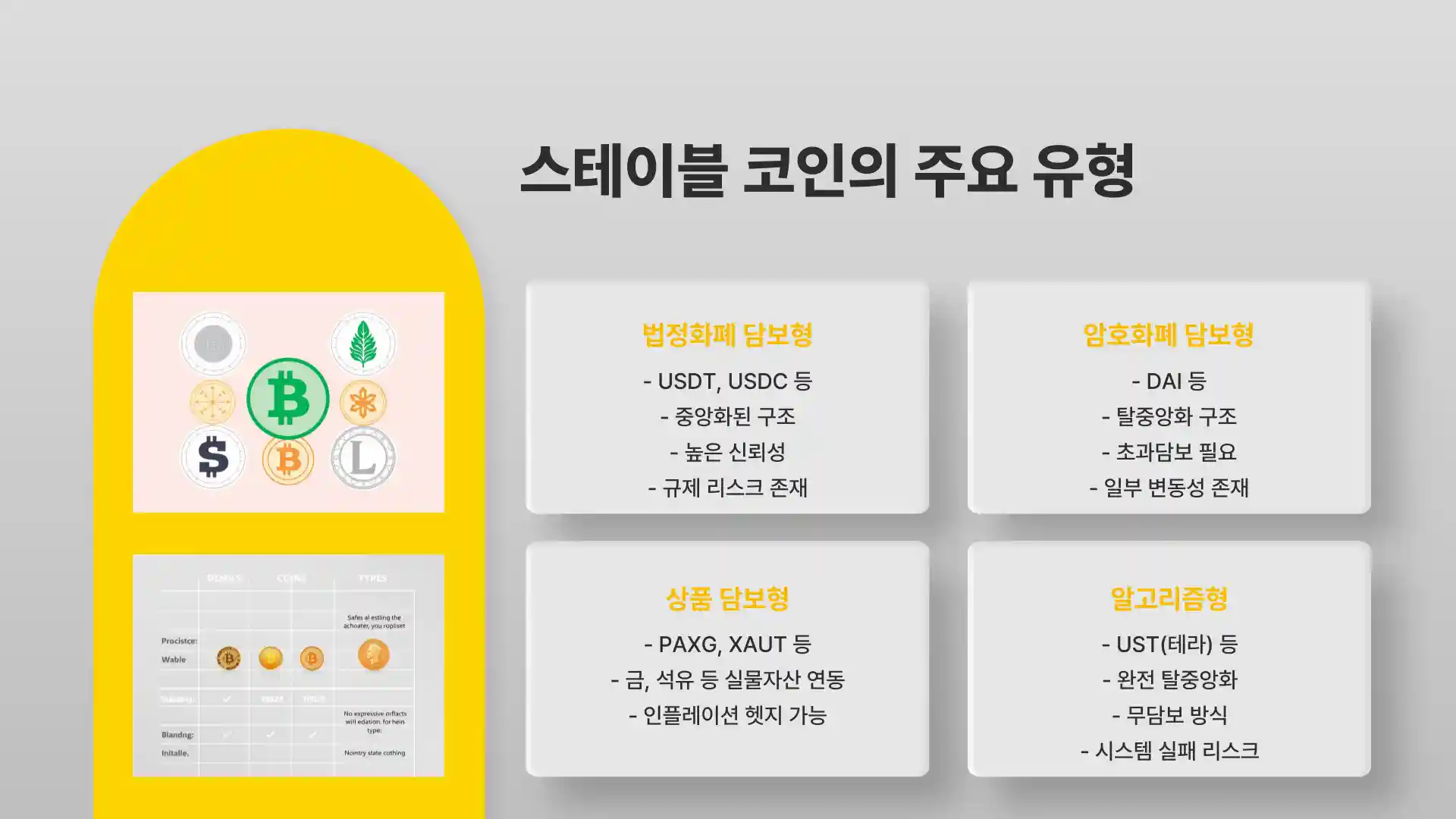 스테이블 코인이란