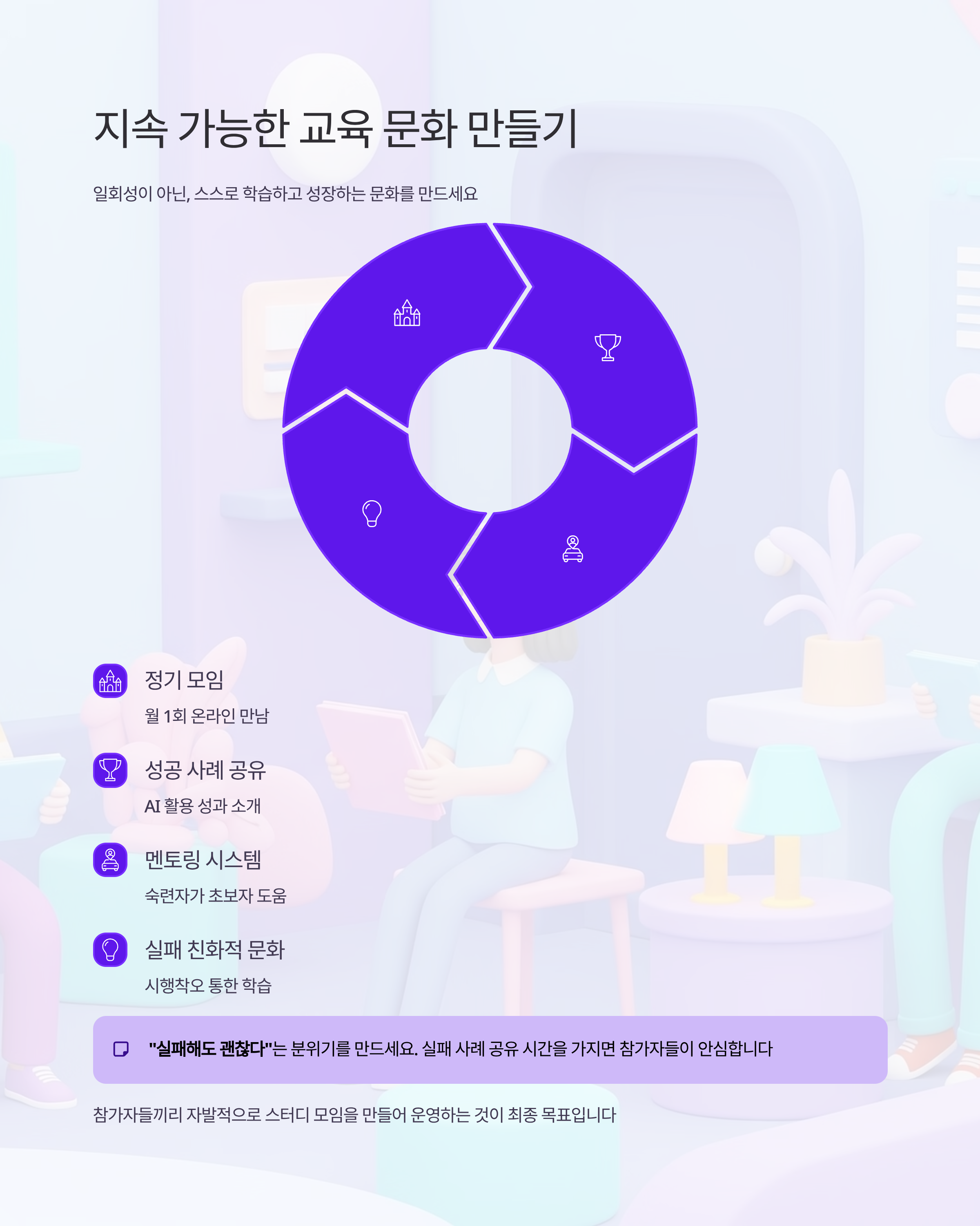 ์ฐธ๊ฐ์ ์ค์ฌ ๊ฐ์ ์ค๊ณ๋ฒ