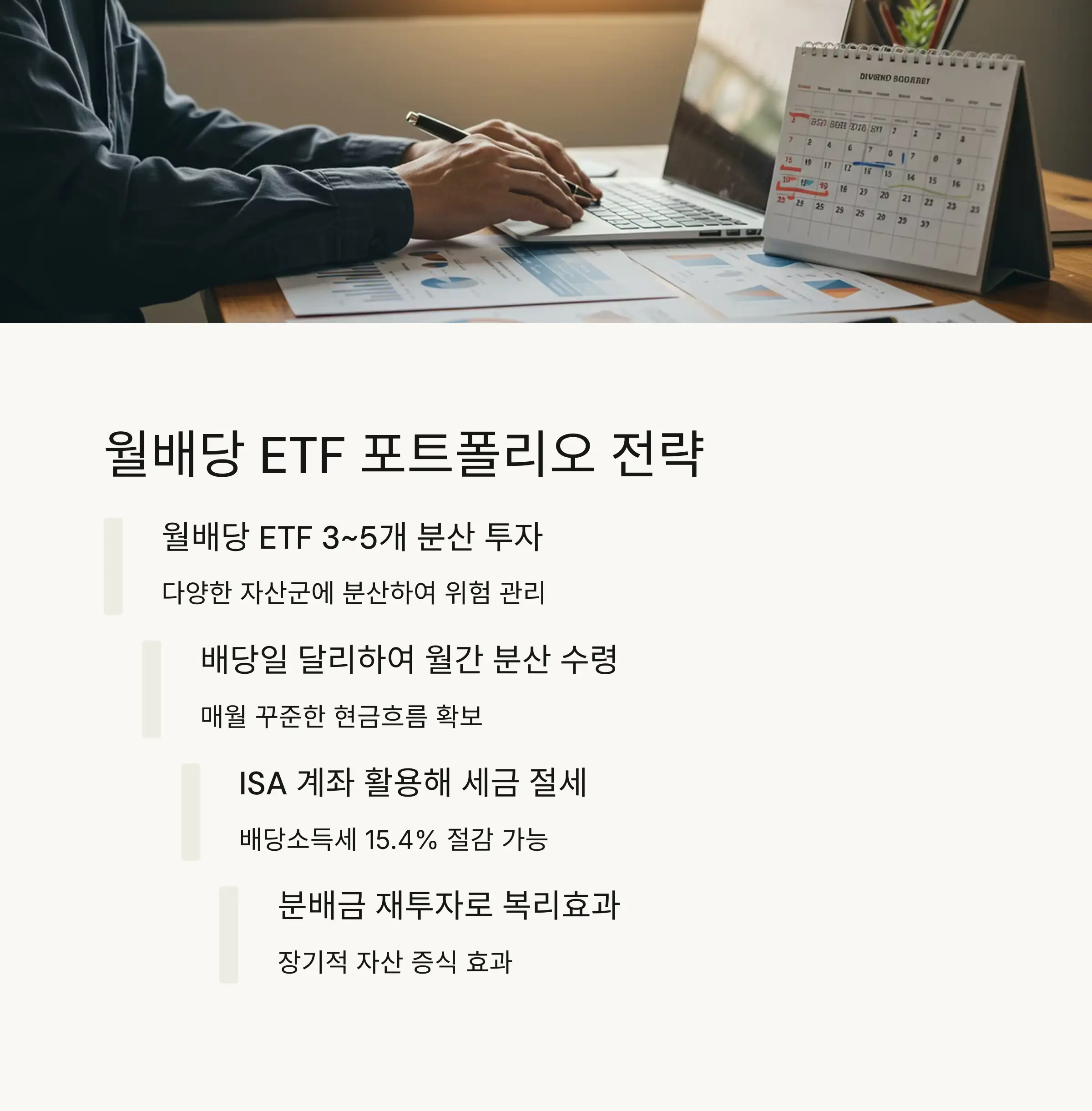 요약: 2025년 5월 국내 월배당 ETF의 핵심