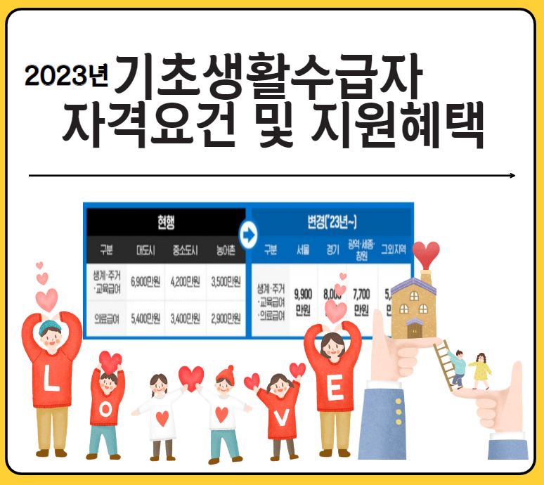 기초생활수급자 자격요건