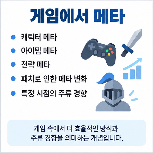 캐릭터 아이템 전략 패치 변화로 게임 메타가 형성되고 바뀌는 모습을 보여주는 이미지