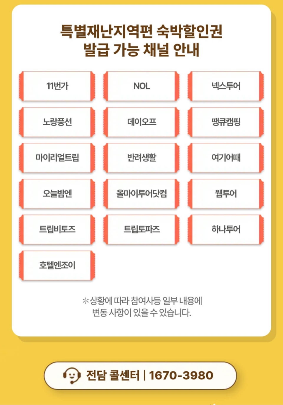 2025 특별재난지역 숙박할인권 발급 가능 채널 안내 이미지. (출처: 문화체육관광부, 한국관광공사)