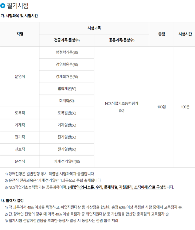 필기시험