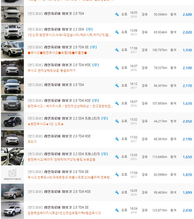 레인지로버 이보크 등급 중고차 가격 : 1,420만원 ~ 4,290만원