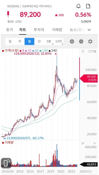 주식계좌 예금자 보호_21