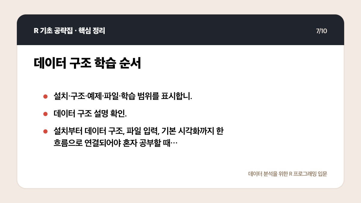 R 프로그래밍 독학 교재 고르는 법: 목차에서 확인할 5가지 핵심 정리 7