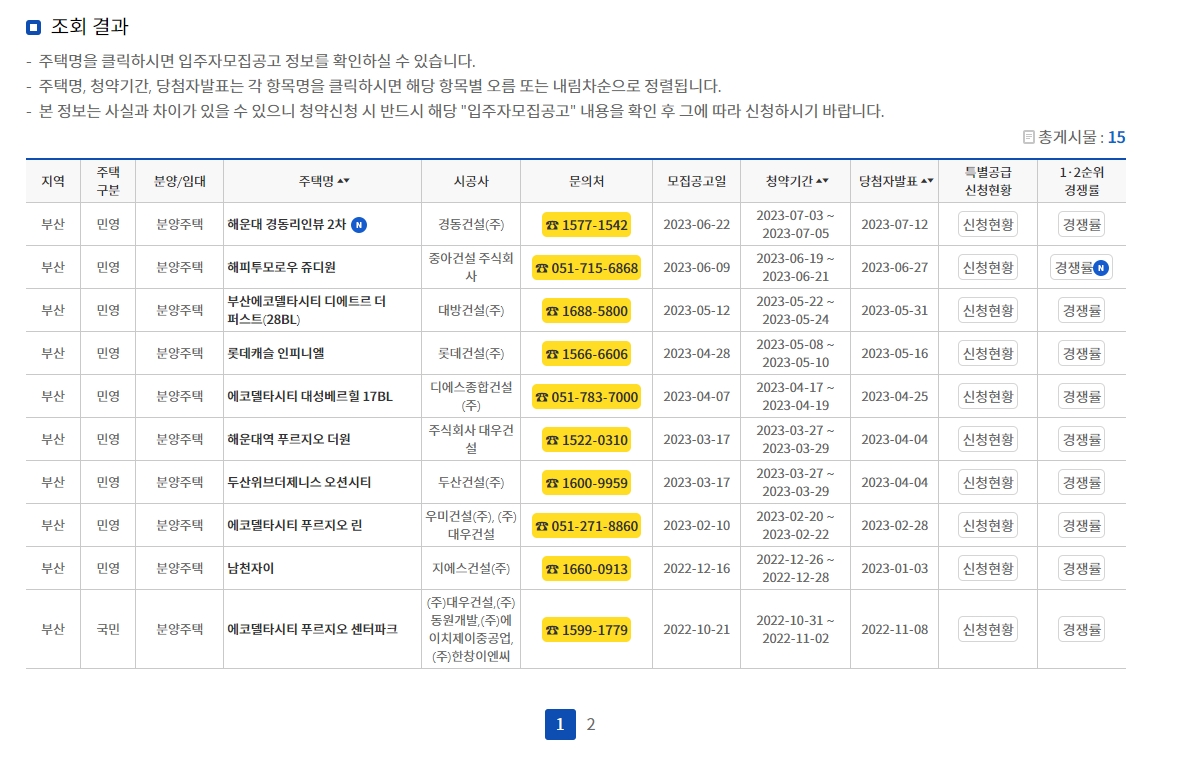 관심 있는 단지의 세대수 및 전화번호 등이 적힌 상세 페이지