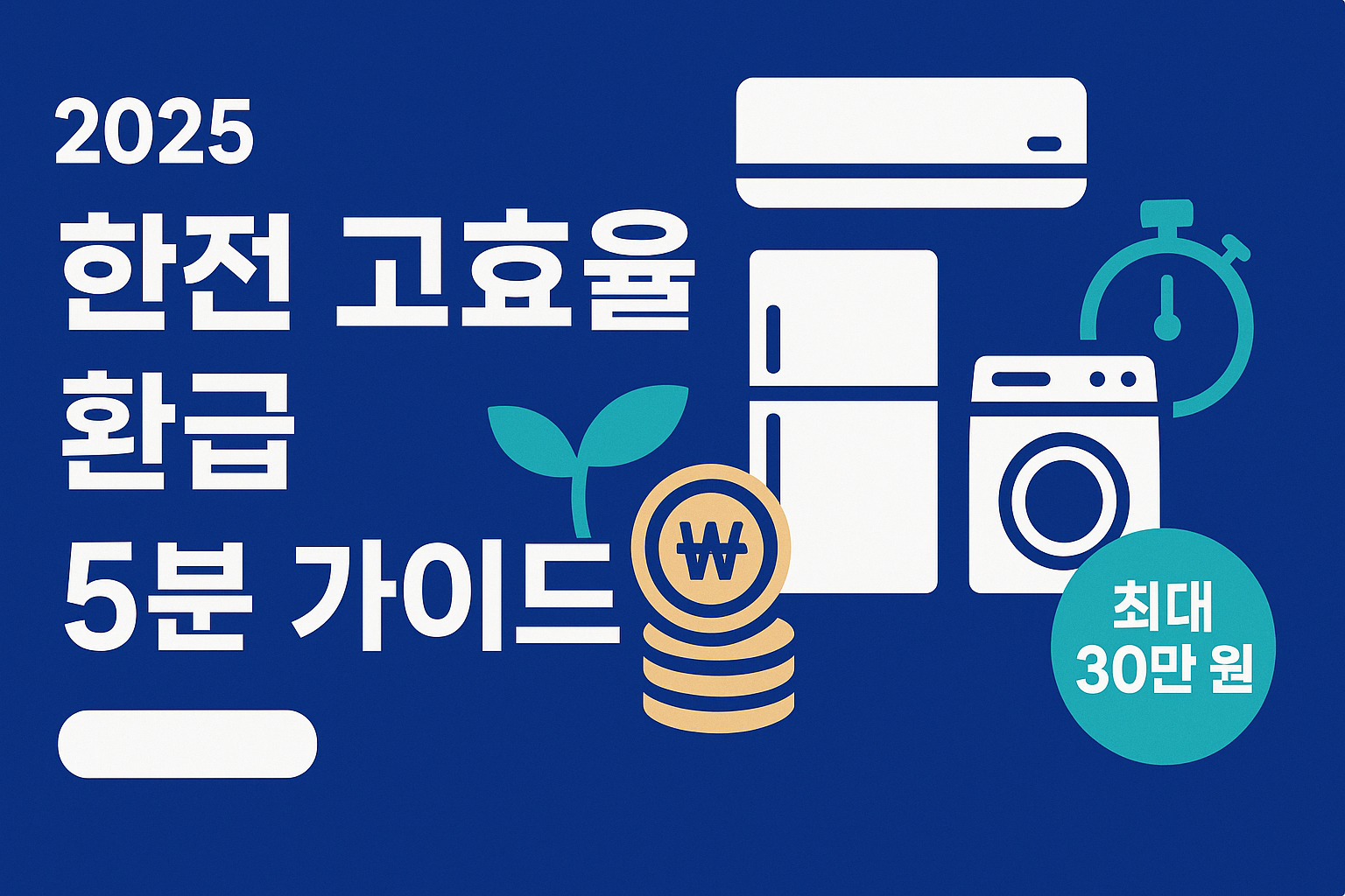 2025년 한전 고효율 가전제품 환급사업 5분 가이드
