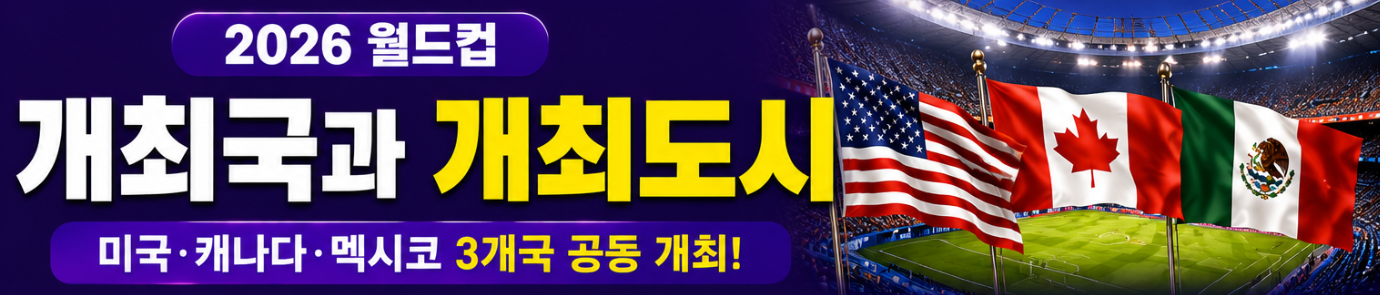 2026 월드컵 단계별 일정