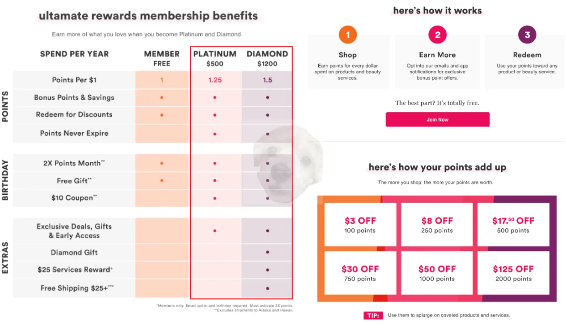 울타뷰티 멤버십 프로그램 사진