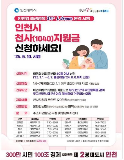 인천 천사지원금 포스터