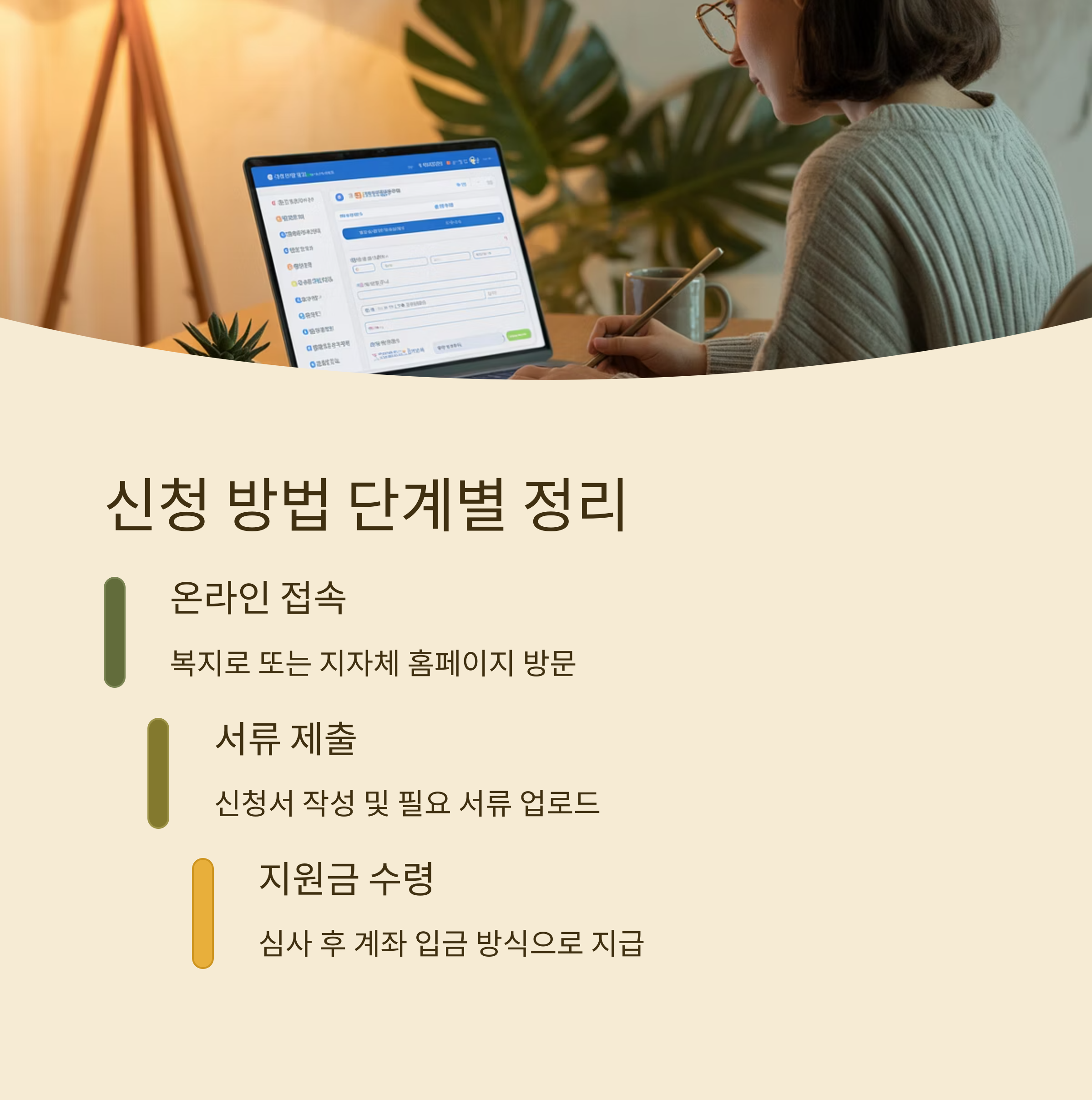 청년월세지원