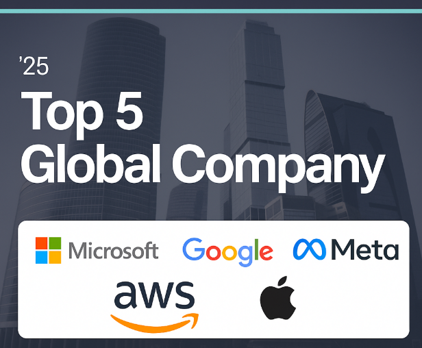 글로벌 Top 5 기업 대표 이미지