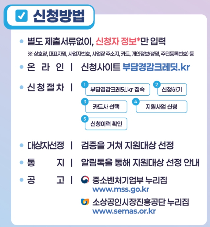 부담경감 크레딧 신청 방법 안내. 신청 절차는 웹사이트 접속 후 카드 선택&amp;#44; 지원 신청을 통해 완료되며&amp;#44; 대상을 검증하여 지원 대상자 선정