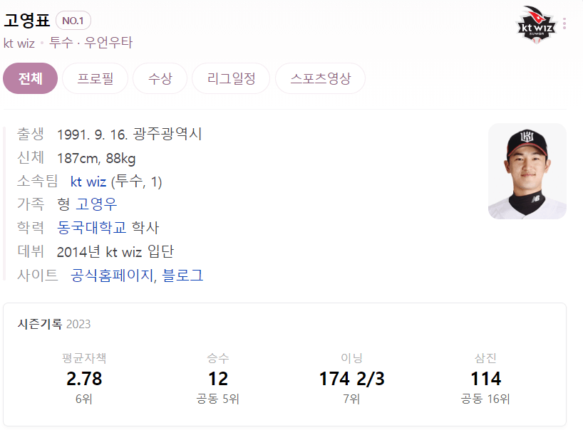 한국시리즈 5차전
LG : KT