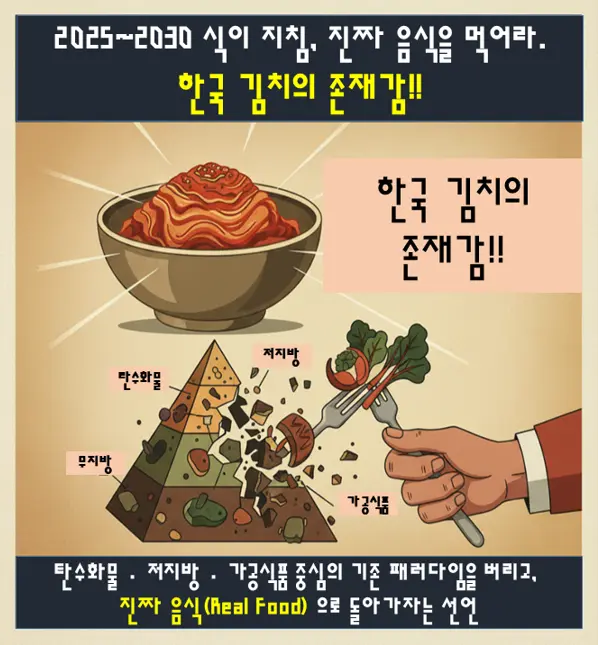 2025~2030 식이 지침, 진짜 음식을 먹어라. 한국 김치의 존재감!!