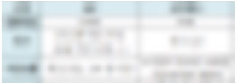 소장펀드는 3년 후 해지 해도 됩니다